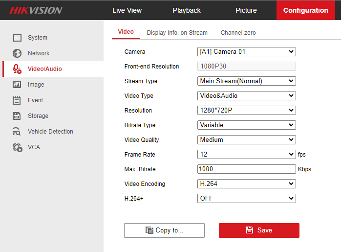 Hikvision dvr ip store camera