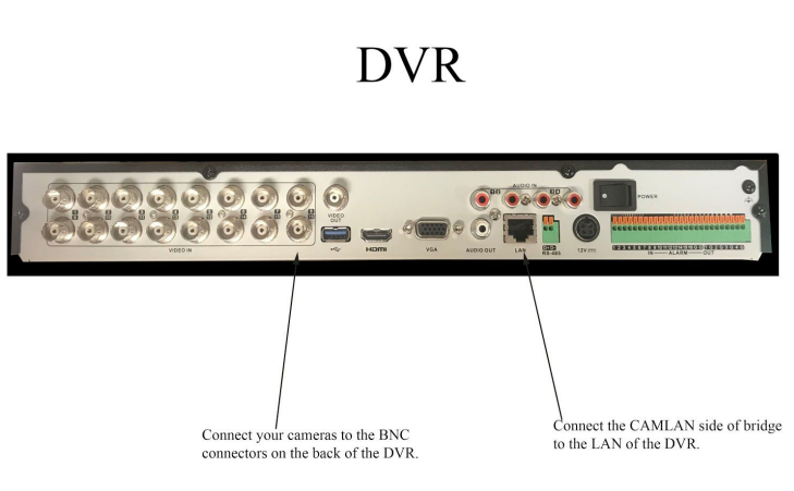 Hikvision dvr hot sale network